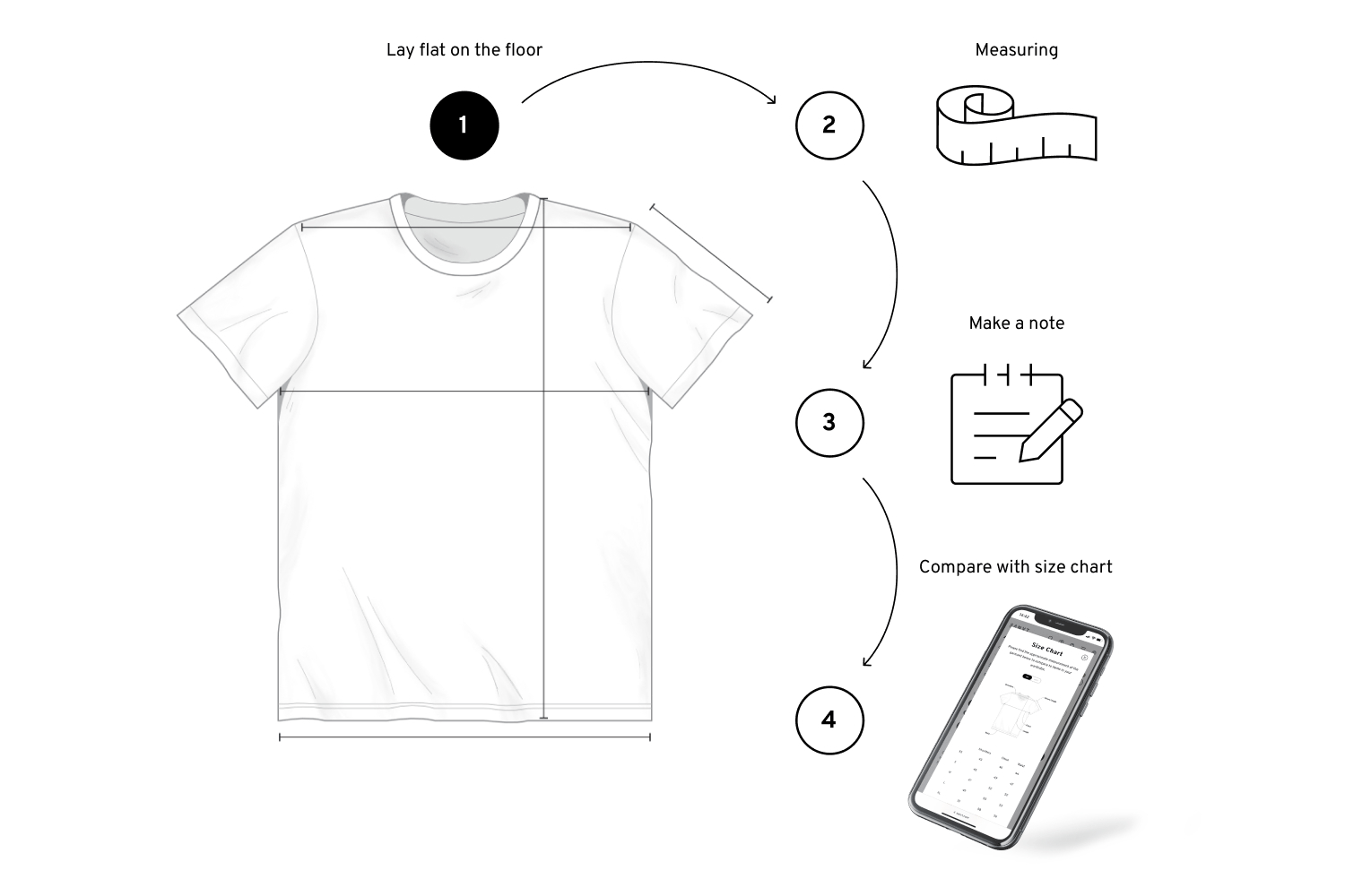 how to measure a dress shirt size Dress Shirt Size Chart: A Simple Guide for New Designers Topology Apparel
